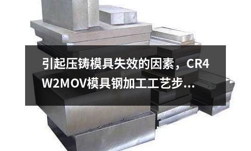 引起壓鑄模具失效的因素，CR4W2MOV模具鋼加工工藝步驟